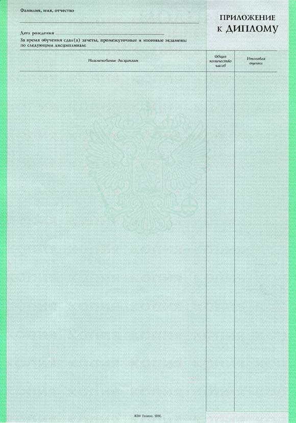 Диплом о неполном образовании  